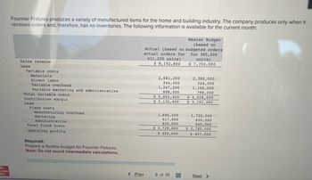 Mc
Graw
Hill
Fournier Fixtures produces a variety of manufactured items for the home and building industry. The company produces only when it
receives orders and, therefore, has no inventories. The following information is available for the current month:
Sales revenue
Less
Variable costs
Materials
Direct labor
Variable overhead
Variable marketing and administrative
Total variable costs
Contribution margin
Less
Fixed costs
Manufacturing overhead
Marketing
Administrative
Total fixed costs
Operating profits
Required:
Prepare a flexible budget for Fournier Fixtures.
Note: Do not round intermediate calculations.
Master Budget
(based on
Actual (based on budgeted orders
actual orders for for 385,000
431,200 units)
units)
$ 8,192,800 $ 7,700,000
< Prev
TACTI
2,681,200
244,000
1,247,200
888,000
$ 5,060,400
$ 3,132,400
1,686,000
617,800
426,000
$ 2,729,800
$ 402,600
3 of 10
⠀
2,380,000
224,000
1,106,000
798,000
$ 4,508,000
$ 3,192,000
1,720,000
600,000
465,000
$ 2,785,000
$ 407,000
Next >