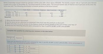 1:40
k
nces
Santa Corporation issued a bond on January 1 of this year with a face value of $1,000. The bond's coupon rate is 7 percent and interest
is paid once a year on December 31. The bond matures in three years. The annual market rate of interest was 9 percent at the time the
bond was sold. The following amortization schedule pertains to the bond issued:
January 1, Year 1
December 31, Year 1
December 31, Year 2
December 31, Year 3
Required:
Required 1 to
3
(a)
(b)
(c)
Cash Paid
Required 4
(d)
1. What was the bond's issue price?
2. Did the bond sell at a discount or a premium? How much was the premium or discount?
3. What amount(s) should be shown on the balance sheet for bonds payable at the end of Year 1 and Year 2?
4. Show how the following amounts were computed for Year 2: (a) $70, (b) $87, (c) $17, and (d) $981.
Complete this question by entering your answers in the tabs below.
7
=
$70
70
70
Show how the following amounts were computed for Year 2: (a) $70, (b) $87, (c) $17, and (d) $981. (Enter percentages in
decimals. Enter all amounts as positive values.)
=
Interest Expense Amortization
$15
17
19
=
=
$85
87
89
$70
$ 87 (rounded)
$ 17
$ 981
Balance
$949
964
981
1,000