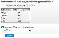 One of the reactions that destroys ozone in the upper atmosphere is
NO(g) + O3(g) ⇒ NO2 (g) + O2(g)
Substance and State AGf (kJ/mol)
NO(g)
87
NO₂(g)
52
0₂ (9)
0
03 (9)
163
a Calculate AG (at 298 K) for this reaction.
ΔG°
kJ
Submit