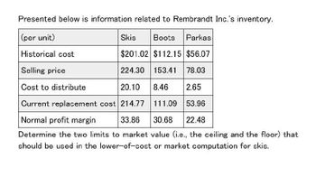 Presented below is information related to Rembrandt Inc.'s inventory.
(per unit)
Historical cost
Selling price
Cost to distribute
Skis
Boots Parkas
$201.02 $112.15 $56.07
224.30 153.41 78.03
20.10
8.46
2.65
Current replacement cost 214.77 111.09 53.96
Normal profit margin
33.86 30.68 22.48
Determine the two limits to market value (i.e., the ceiling and the floor) that
should be used in the lower-of-cost or market computation for skis.