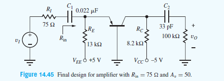 R
0.022 µF
75 2
33 pF
Rc.
RE
100 k2
Ria
8.2 k2
13 k2
VEE O +5 V
Vcc 6 -5 V
Figure 14.45 Final design for amplifier with Rin = 75 2 and A, = 50.
+,
