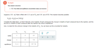 Try Again
Your answer is incorrect.
• NO: Your initial and equilibrium concentration values are incorrect.
Suppose a 500. mL flask is filled with 0.50 mol of N, and 0.90 mol of NO. This reaction becomes possible:
N2(g) + 0,(g) = 2NO(g)
Complete the table below, so that it lists the initial molarity of each compound, the change in molarity of each compound due to the reaction, and the
equilibrium molarity of each compound after the reaction has come to equilibrium.
Use x to stand for the unknown change in the molarity of N. You can leave out the Msymbol for molarity.
N.
NO
initial
1
1.0
change
-2x
equilibrium
1 + x
1.0 - 2x
Dlo
