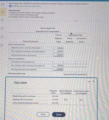O
O
O
O
O
Alice's Apple Pies collected the following production information relating to November's baking operations:
(Click the icon to view the information.)
Requirements
Complete the first two steps in the process costing procedure:
1. Summarize the flow of physical units.
2. Compute output in terms of equivalent units.
Flow of Production
Units to account for:
Beginning work in process, November 1
Plus: Started in production during November
Total physical units to account for
Units accounted for:
Completed and transferred out
Alice's Apple Pies
Equivalent Unit Computation
Plus: Ending work in process, November 30
Total physical units accounted for
Total equivalent units
Data table
Beginning work in process..
Ending work in process
Units started during the month
Print
Flow of
Physical
Units
204000
995000
1199000
154000
1199000
204,000
154,000
995,000
Physical Direct Materials
Units (% complete)
Done
Equivalent Units
Direct
Materials
65%
Conversion
Costs
Conversion Costs
(% complete)
85%
X
