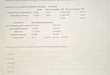 Following is a partial production cost report for Mitchell Mar
Equivalent units of production (EUP) Direct Materials
Units
Completed and transferred out
Ending Work in Process
Cost per EUP
Cost of beginning work in process $40,500
Costs added this period
136,000
Total costs
$ 176,500
% EUP from part (a)
Cost per EUP
O $135,500.
O $136,000.
O $176,500.
50,000
15,000
O $176,150.
O $196,000.
Conversion
65,000
$2.71
Percent Complete EUP Percent Complete EUP
100%
50,000 100%
50,000
100%
15,000 80%
12,000
65,000
62,000
Direct Materials Conversion
The total direct materials costs transferred out of the Canning department equals:
per EUP
$ 59,700
183,100
$ 242,800
62,000
$3.92
per EUP