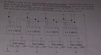 1. For Figure 1, what are the possible values of the Mux outputs? Describe what these do in
terms of the S1, So values. What are the possible micro-operations that this can perform?
(Hint: for each of the eight possible combinations of S1, So, and Cin, what does this do?)
Talk about each output (DO, D1, etc.) individually, and also as a group (i.e. D).
B3
B2
B1
B0
S1 SO
Cin
1 0
10
3210
Si So
3210
SI SO
3 210
Si SO
Si so
3210
4 x 1 MUX
4 x 1 MUX
4 x 1 MUX
4 x 1 MUX
АЗ
A2
A1
A0
Full Adder
Full Adder
Full Adder
Full Adder
Cout
Sum
Cin
Cout
Sum
Cin
Cout
Sum
Cin
Cout
Sum
Cin
Cout
D3
D2
DI
DO
