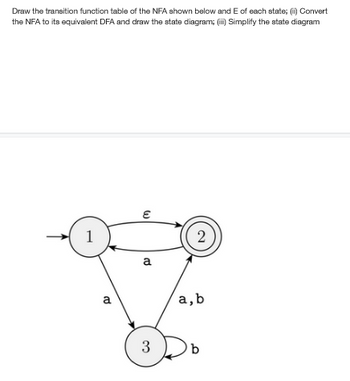 Draw the transition function table of the NFA shown below and E of each state; (ii) Convert
the NFA to its equivalent DFA and draw the state diagram; (iii) Simplify the state diagram
1
a
E
a
3
2
a, b
D