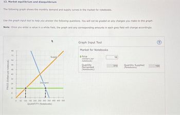 12. Market equilibrium and disequilibrium
The following graph shows the monthly demand and supply curves in the market for notebooks.
Use the graph input tool to help you answer the following questions. You will not be graded on any changes you make to this graph.
Note: Once you enter a value in a white field, the graph and any corresponding amounts in each grey field will change accordingly.
PRICE (Dollars per notebook)
238 SSAN 20
no
72
64
48
40
32
24
16
8
0
Demand
Supply
50 100 150 200 250 300 350 400 450 500
QUANTITY (Notebooks)
Graph Input Tool
Market for Notebooks
Price
(Dollars per
notebook)
Quantity
Demanded
(Notebooks)
16
310
Quantity Supplied
(Notebooks)
100