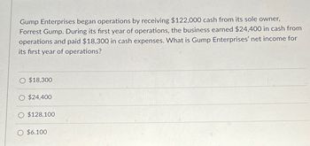 Gump Enterprises began operations by receiving $122,000 cash from its sole owner,
Forrest Gump. During its first year of operations, the business earned $24,400 in cash from
operations and paid $18,300 in cash expenses. What is Gump Enterprises' net income for
its first year of operations?
O $18,300
$24,400
O $128,100
$6.100