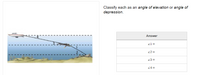 Classify each as an angle of elevation or angle of
depression.
Answer
21 =
22 =
23 =
24=
