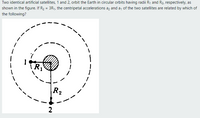 Two identical artificial satellites, 1 and 2, orbit the Earth in circular orbits having radii R1 and R2, respectively, as
shown in the figure. If R2 = 3R1, the centripetal accelerations az and a, of the two satellites are related by which of
the following?
1
R2
2
