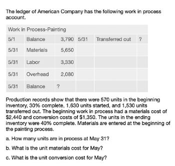 The ledger of American Company has the following work in process
account.
Work in Process-Painting
5/1
Balance
3,790 5/31
Transferred out
?
5/31
Materials
5,650
5/31
Labor
3,330
5/31
Overhead
2,080
5/31 Balance
?
Production records show that there were 570 units in the beginning
inventory, 30% complete, 1,630 units started, and 1,530 units
transferred out. The beginning work in process had a materials cost of
$2,440 and conversion costs of $1,350. The units in the ending
inventory were 40% complete. Materials are entered at the beginning of
the painting process.
a. How many units are in process at May 31?
b. What is the unit materials cost for May?
c. What is the unit conversion cost for May?