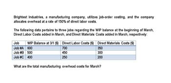 Brightest Industries, a manufacturing company, utilizes job-order costing, and the company
allocates overhead at a rate of 150% of direct labor costs.
The following data pertains to three jobs regarding the WIP balance at the beginning of March,
Direct Labor Costs added in March, and Direct Materials Costs added in March, respectively:
Job
Job #A
WIP Balance at 3/1 ($) Direct Labor Costs ($) Direct Materials Costs ($)
600
Job #B 500
700
450
350
300
Job #C 400
250
200
What are the total manufacturing overhead costs for March?