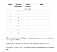 1.
Activity
Activity
Activity
Slack
Predecessor
Duration
(In weeks)
a
3
b
a
d
b,c
1
e
3
d,e
g
d, f
4
h
G
1
a) Draw an Activity on Node Diagram. Compute the early and Latest starting and finish
time. Compute slack times.
b) Find out the possible paths and the critical path. What are the critical activities?
c) If we delay activity 'd' and 'e' by 3 days, how would it impact the project completion
time?
2.
2.
2.
