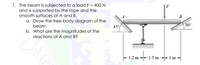 1. The beam is subjected to a load F = 400 N
and is supported by the rope and the
smooth surfaces at A and B.
a. Draw the free-body diagram of the
45°
beam.
30°
b. What are the magnitudes of the
reactions at A and B?
-1.2 m-→--1.5 m - 1 m-
