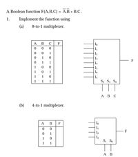 Answered: A Boolean Function F(A,B,C) = A.B +… | Bartleby