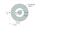 Conducting
spheres
5 cm
10 cm
15 cm
8 cm
17 cm
