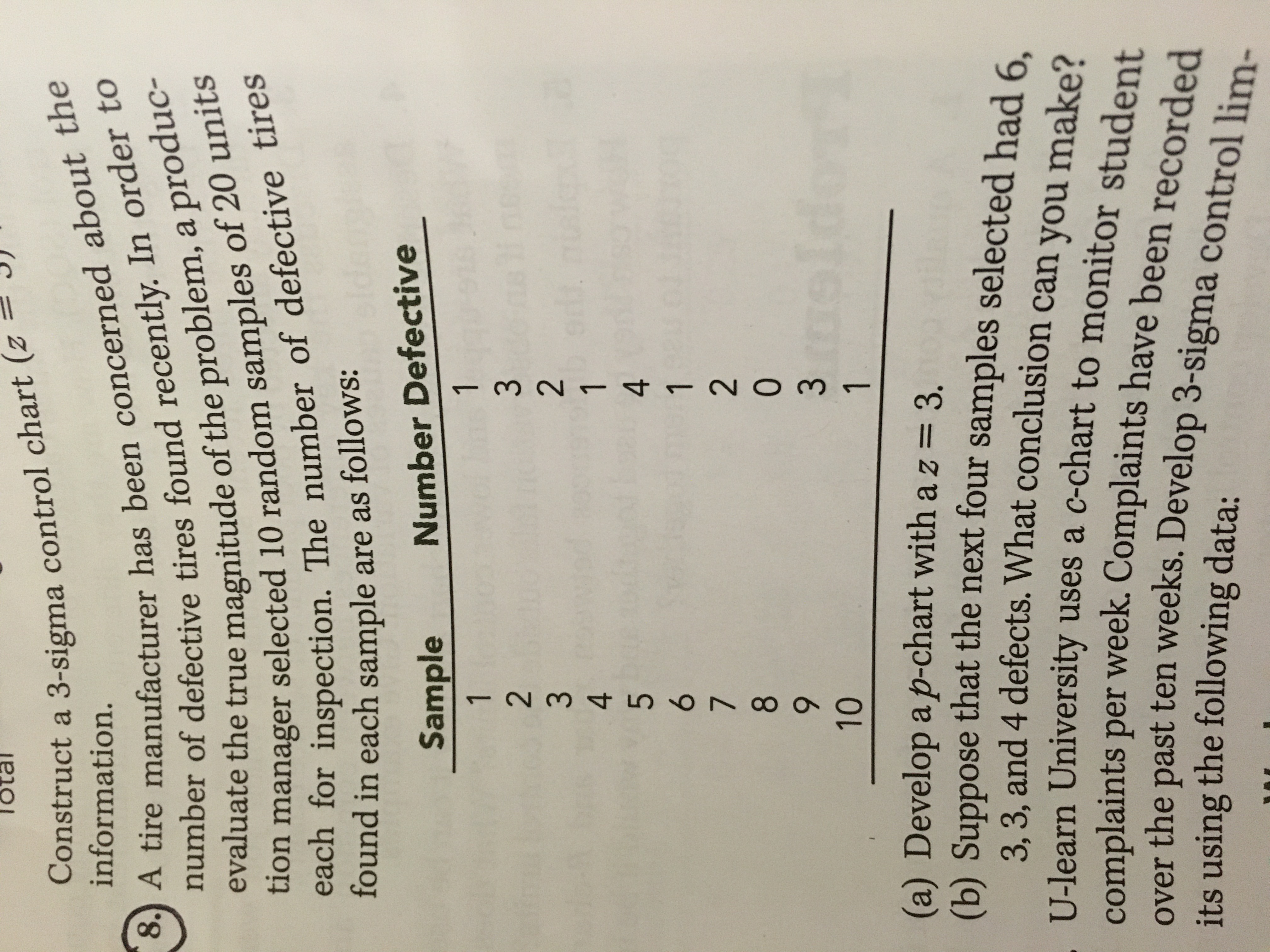 Answered Construct a 3 sigma control chart z bartleby