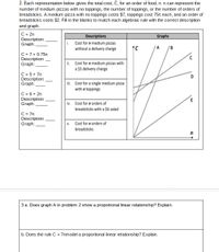 2. Each representation below gives the total cost, C, for an order of food, n. n can represent the
number of medium pizzas with no toppings, the number of toppings, or the number of orders of
breadsticks. A medium pizza with no toppings costs $7, toppings cost 75c each, and an order of
breadsticks costs $2. Fill in the blanks to match each algebraic rule with the correct description
and graph.
C = 2n
Description:
Graph:
Descriptions
i Cost for n medium pizzas
without a delivery charge
Graphs
B.
C = 7+ 0.75n
Description:
Graph:
i. Cost for n medium pizzas with
a $5 delivery charge
C = 5+ 7n
Description:
Graph:
D
i. Cost for a single medium pizza
with n toppings
C = 6+ 2n
Description:
Graph:
iv. Cost for n orders of
breadsticks with a $6 salad
C = 7n
Description:
Graph:
v. Cost for n orders of
breadsticks
3 a. Does graph A in problem 2 show a proportional linear relationship? Explain.
b. Does the rule C = 7nmodel a proportional linear relationship? Explain.
