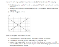 Answer the following questions in your own words. Start a new thread while replying.
1. What is consumer surplus? How do we calculate it? Provide one real-world example
to explain.
2. What is producer surplus? How do we calculate it? Provide one real-world example
to explain.
3. Refer to the graph below:
Prio
90
Suply
30
30
20
10
Dend
10
20
Based on the graph information calculate:
a. Consumer surplus, producer surplus, and total surplus at equilibrium.
b. Calculate the consumer surplus when the price is $60 per unit.
C. Analyze what happened to consumer surplus when the price increased from $40
per unit to $60 per unit. (for example, explain loss to the existing buyers and loss to
the buyers who left the market).
