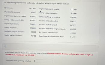 Use the following information to perform the calculations below (using the indirect method).
Net income
$400,000
Beginning accounts payable
$122,000
Depreciation expense
91,000
Ending accounts payable
145,000
Beginning accounts receivable
429,000
Purchase of long-term assets
754,000
Ending accounts receivable
433,000
Issuance of long-term debt
264,000
Beginning inventory
514,000
Issuance of stock for cash
167,000
Ending inventory
578,000
Issuance of stock for long-term assets
105,000
Beginning prepaid insurance
40,700
Purchase of treasury stock
64,500
Ending prepaid insurance
46,400
Sale of long-term investment at cost
54,500
(a)
Calculate the amount of cash flows from operating activities. (Show amount that decrease cash flow with either a - sign e.g.
-15,000 or in parenthesis e.g. (15,000).)
Cash flows from operating activities
$