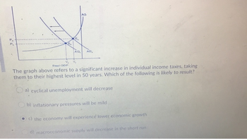 Y₂
Real GDP
d)
AD,
AD₂
Y,
The graph above refers to a significant increase in individual income taxes, taking
them to their highest level in 50 years. Which of the following is likely to result?
a) cyclical unemployment will decrease
b) inflationary pressures will be mild
c) the economy will experience lower economic growth
macroeconomic supply will decrease in the short run