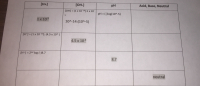 [H+]
[OH-]
pH
Acid, Base, Neutral
[OH] = (1 x 10 -14):1 x 10-
%3D
pH = (-)log(10^-5)
1 x 10-5
10^-14:(10^-5)
[H+] = (1 x 10 -14): (4.5 x 10-3 )
4.5 x 10-3
[H+] = 2nd log (-)8.7
%3D
8.7
neutral
