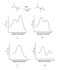 NaBr
Br
heat
E
E
Reaction Coordinate
Reaction Coordinate
K
J
Reaction Coordinate
Reaction Coordinate
L
M
