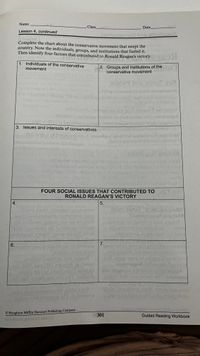 ### Lesson 4, Continued

**Instructions:**
Complete the chart about the conservative movement that swept the country. Note the individuals, groups, and institutions that fueled it. Then identify four factors that contributed to Ronald Reagan’s victory.

---

**Chart:**

1. **Individuals of the conservative movement**
   - *(Space provided for responses)*

2. **Groups and institutions of the conservative movement**
   - *(Space provided for responses)*

3. **Issues and interests of conservatives**
   - *(Space provided for responses)*

---

**Four Social Issues That Contributed to Ronald Reagan’s Victory**

4. *(Space provided for response)*
   
5. *(Space provided for response)*

6. *(Space provided for response)*

7. *(Space provided for response)*

© Houghton Mifflin Harcourt Publishing Company

*Page 301 - Guided Reading Workbook*