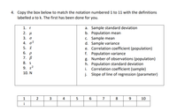 4. Copy the box below to match the notation numbered 1 to 11 with the definitions
labelled a to k. The first has been done for you.
a. Sample standard deviation
b. Population mean
C. Sample mean
d. Sample variance
e. Correlation coefficient (population)
f. Population variance
g. Number of observations (population)
h. Population standard deviation
i. Correlation coefficient (sample)
j. Slope of line of regression (parameter)
1. r
2. и
3. о
4. 02
5. X
6. р
7. В
8. S
9. s2
10. N
1
4
5
6.
7
8
9.
10
i
2.
