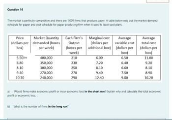 Question 16
The market is perfectly competitive and there are 1,000 firms that produce paper. A table below sets out the market demand
schedule for paper and cost schedule for paper producing firm when it uses its least-cost plant.
Price
(dollars per
box)
5.50lei
6.80
8.10
9.40
10.70
Market Quantity
demanded (boxes
per week)
400,000
350,000
300,000
270,000
240,000
Each Firm's
Output
(boxes per
week)
210
230
250
270
290
Marginal cost
(dollars per
additional box)
b) What is the number of firms in the long run?
6.00
7.20
8.10
9.40
12.40
Average
variable cost
(dollars per
box)
6.50
6.40
6.60
7.50
9.00
Average
total cost
(dollars per
box)
11.00
9.20
8.10
8.90
10.20
a) Would firms make economic profit or incur economic loss in the short run? Explain why and calculate the total economic
profit or economic loss.