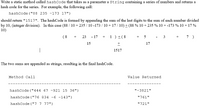 Write a static method called hashCode that takes as a parameter a String containing a series of numbers and returns a
hash code for the series. For example, the following call:
hashCode ("88 235 -173 17")
should return "1517". The hashCode is formed by appending the sum of the last digits to the sum of each number divided
by 10, (integer division). In this case (88 / 10 + 235 / 10 -173 / 10 + 17/ 10) + (88 % 10 + 235 % 10 + -173 % 10 + 17 %
10)
( 8
23
- 17
1 ) ±(8
5
3
7 )
+
+
15
17
1517
The two sums are appended as strings, resulting in the final hashCode.
Method Call
Value Returned
hashcode ("444 67 -921 15 36")
"-3821"
hashcode ("76 834 -6 -143")
"761"
hashCode ("7 7 77")
"721"
