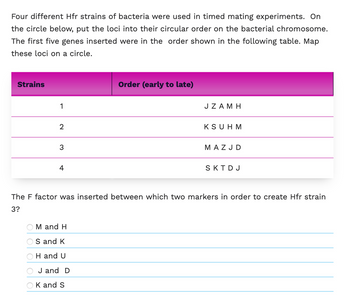 Four different Hfr strains of bacteria were used in timed mating experiments. On
the circle below, put the loci into their circular order on the bacterial chromosome.
The first five genes inserted were in the order shown in the following table. Map
these loci on a circle.
Strains
1
2
Tolo
3
4
M and H
S and K
H and U
J and D
Order (early to late)
OK and S
JZAM H
KSUH M
The F factor was inserted between which two markers in order to create Hfr strain
3?
MAZJD
SKT DJ