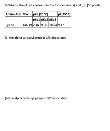 6) What is the pH of a lysine solution for scenario (a) and (b). (10 points)
Amino Acid | MW
pka (25 °C)
pl (25° C)
pKa1 pKa2 pka3
Lysine
146.19 2.16 9.06 10.54 9.47
(a) the alpha carboxyl group is 2/3 dissociated.
(b) the alpha carboxyl group is 1/2 dissociated.