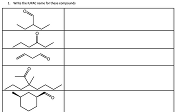 1. Write the IUPAC name for these compounds