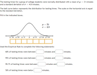 The testing times for a group of college students were normally distributed with a mean of u :
31 minutes
and a standard deviation of o = 4.8 minutes.
The bell curve below represents the distribution for testing times. The scale on the horizontal axis is equal
to the standard deviation.
Fill in the indicated boxes.
H = 31
4.8
O =
H-30 u-20 u - o
μ+ 20 μ+3σ
Used the Empirical Rule to complete the following statements:
68% of testing times were between
minutes and
minutes.
95% of testing times were between
minutes and
utes.
99.7% of testing times were between
minutes and
minutes.
50% of testing times were below
minutes.
