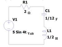 R1
20
|C1
1/12
F
V1
L1
5 Sin 4t Volt
1/2 H
