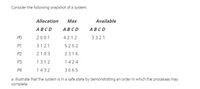 Consider the following snapshot of a system:
Allocation
Маx
Available
ABCD
ABCD
ABCD
PO
2001
4212
3321
P1
3121
5252
P2
2103
2316
P3
1312
1424
P4
1432
3665
a. Illustrate that the system is in a safe state by demonstrating an order in which the processes may
complete.
