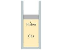 Piston
Gas
