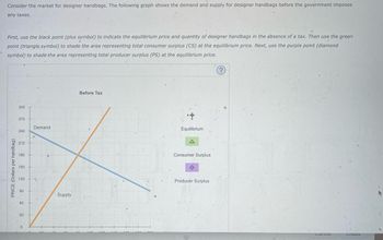 Consider the market for designer handbags. The following graph shows the demand and supply for designer handbags before the government imposes
any taxes.
First, use the black point (plus symbol) to indicate the equilibrium price and quantity of designer handbags in the absence of a tax. Then use the green
point (triangle symbol) to shade the area representing total consumer surplus (CS) at the equilibrium price. Next, use the purple point (diamond
symbol) to shade the area representing total producer surplus (PS) at the equilibrium price.
?
PRICE (Dollars per handbag)
300
270
Demand
240
210
180
150
120
90
Supply
60
30
0
Before Tax
Equilibrium
A
Consumer Surplus
Producer Surplus
Cancer
Create