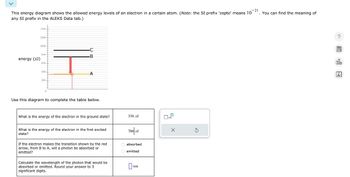 This energy diagram shows the allowed energy levels of an electron in a certain atom. (Note: the SI prefix 'zepto' means 10
any SI prefix in the ALEKS Data tab.)
-21
energy (z])
1400+
1200+
1000+
800+
600
400+
200
0
-C
-B
A
Use this diagram to complete the table below.
What is the energy of the electron in the ground state?
What is the energy of the electron in the first excited
state?
If the electron makes the transition shown by the red
arrow, from B to A, will a photon be absorbed or
emitted?
Calculate the wavelength of the photon that would be
absorbed or emitted. Round your answer to 3
significant digits.
350 7J
700|7J
absorbed
emitted
0
חרורו
x10
X
Ś
.
You can find the meaning of
?
olo
Är