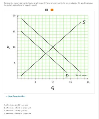 Answered: Consider The Market Represented By The… | Bartleby