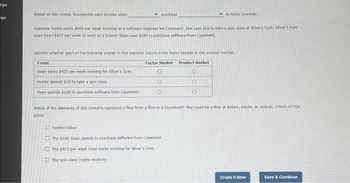 Tips
ips
Based on this model, households earn income when
purchase
Suppose Yvette earns $600 per week working as a software engineer for Casement. She uses $10 to take a spin class at Silver's Gym. Siver's Gym
pays Sean $425 per week to work as a trainer. Sean uses $100 to purchase software from Casement.
Event
Sean earns $425 per week working for Silver's Gym.
Yvette spends $10 to take a spin class.
Sean spends $100 to purchase software from Casement.
Identify whether each of the following events in this scenario occurs in the factor market or the product market.
Factor Market Product Market
O
O
O
The $425 per week Sean earns working for Silver's Gym
The spin dass Yvette receives
Yvette's labor
The $100 Sean spends to purchase software from Casement
in factor markets.
O
O
Which of the elements of this scenario represent a flow from a firm to a household? This could be a flow of dollars, inputs, or outputs. Check all that
apply.
Grade It Now
Save & Continue
