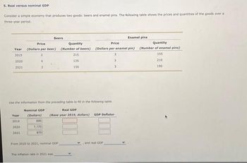 5. Real versus nominal GDP
Consider a simple economy that produces two goods: beers and enamel pins. The following table shows the prices and quantities of the goods over a
three-year period.
Price
Year (Dollars per beer)
2019
2020
2021
2
4
2
Year
2019
2020
2021
Beers
Use the information from the preceding table to fill in the following table.
Nominal GDP
(Dollars)
895
1.170
870
Quantity
(Number of beers)
215
135
150
Real GDP
(Base year 2019, dollars)
From 2020 to 2021, nominal GDP
The inflation rate in 2021 was
Price
Quantity
(Dollars per enamel pin) (Number of enamel pins)
3
3
3
GDP Deflator
and real GDP
Enamel pins
155
210
190