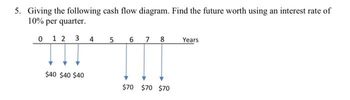 5. Giving the following cash flow diagram. Find the future worth using an interest rate of
10% per quarter.
0 1 2 3 4
$40 $40 $40
5
6 7 8
$70 $70 $70
Years