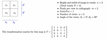 X1
X2
X3
X4
b₁ b₂
64
b3
The transformation matrix for this map is T =
• Height and width of image in voxels: n = 2
(Total voxels N
= 4)
• Pixels per view in radiograph: m = 2
ScaleFac=1
Number of views: a = 2
• Angle of the views: 0₁ = 0°, 02 = 90°
1 1 00
00
1
0 1 0
1 0
=
1 0