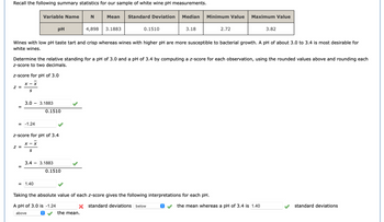 Recall the following summary statistics for our sample of white wine pH measurements.
Z =
X-
Z =
S
= -1.24
=
3.0
Wines with low pH taste tart and crisp whereas wines with higher pH are more susceptible to bacterial growth. A pH of about 3.0 to 3.4 is most desirable for
white wines.
Variable Name
Determine the relative standing for a pH of 3.0 and a pH of 3.4 by computing a z-score for each observation, using the rounded values above and rounding each
z-score to two decimals.
z-score for pH of 3.0
X - X
S
z-score for pH of 3.4
3.4
1.40
3.1883
pH
0.1510
3.1883
♥
N
0.1510
Mean Standard Deviation Median Minimum Value Maximum Value
4,898 3.1883
the mean.
0.1510
3.18
Taking the absolute value of each z-score gives the following interpretations for each pH.
A pH of 3.0 is -1.24
X standard deviations below
above
2.72
♥
3.82
the mean whereas a pH of 3.4 is 1.40
standard deviations