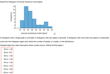 Answered: A histogram with a single peak is… | bartleby