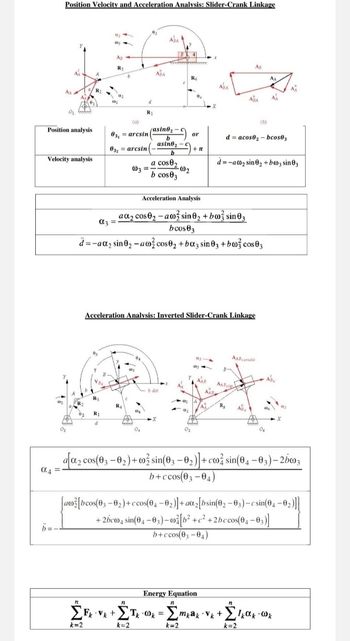 Position Velocity and Acceleration Analysis: Slider-Crank Linkage
AB
R3
AA
R2
R₁
ABA
R4
ABA
x
AB
(b)
AA
A
Position analysis
031
= arcsin
(asin02
b
d = acos02-bcos03
asino2
03:
=arcsin
+π
Velocity analysis
a cose₂
d=
=-a02 sine₂+b03 sin03
03
-002
b cosey
02
аз
Acceleration Analysis
aα₂ cosе₂-asin02 +bsin03
bcos03
d=-a2 sine₂-aw cos02 +bα3 sin03 +bwcos03
Acceleration Analysis: Inverted Slider-Crank Linkage
R₂
R₁
b dot
AAB
AAB Corioli
X
α4=
aacos(0-0)+sin(0-0)]+co sin(0,-03)-2003
b+ccos(03-04)
amboos(0-0)+ccos(0-0)]+ax[sin(@2-03)-csin(04 −0₂)||
-
• 26cm, sin(0, −0,)−m;[b² +c² +2bccos(0,−03)]
b+ccos(03-04)
"
k=2
Energy Equation
-,。,
FV + 1 = a + k
k=2
k=2
k=2