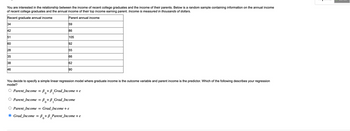 You are interested in the relationship between the income of recent college graduates and the income of their parents. Below is a random sample containing information on the annual income
of recent college graduates and the annual income of their top income earning parent. Income is measured in thousands of dollars.
Recent graduate annual income
Parent annual income
34
42
5823
51
60
38
46
Parent Income =
59
86
105
92
55
66
62
You decide to specify a simple linear regression model where graduate income is the outcome variable and parent income is the predictor. Which of the following describes your regression
model?
Parent_Income =
90
B+B Grad_Income + e
0 1
B+B Grad_Income
0 1
Parent_Income = Grad Income + ε
O Grad_Income P+P Parent_Income + ε
0