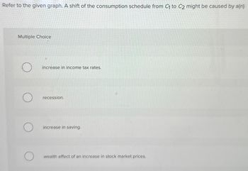 Refer to the given graph. A shift of the consumption schedule from C₁ to C2 might be caused by a(n)
Multiple Choice
increase in income tax rates.
recession.
increase in saving.
wealth effect of an increase in stock market prices.